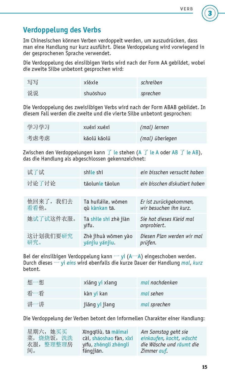 Bild: 9783125624467 | PONS Grammatik kurz &amp; bündig Chinesisch | Taschenbuch | 112 S. | 2022