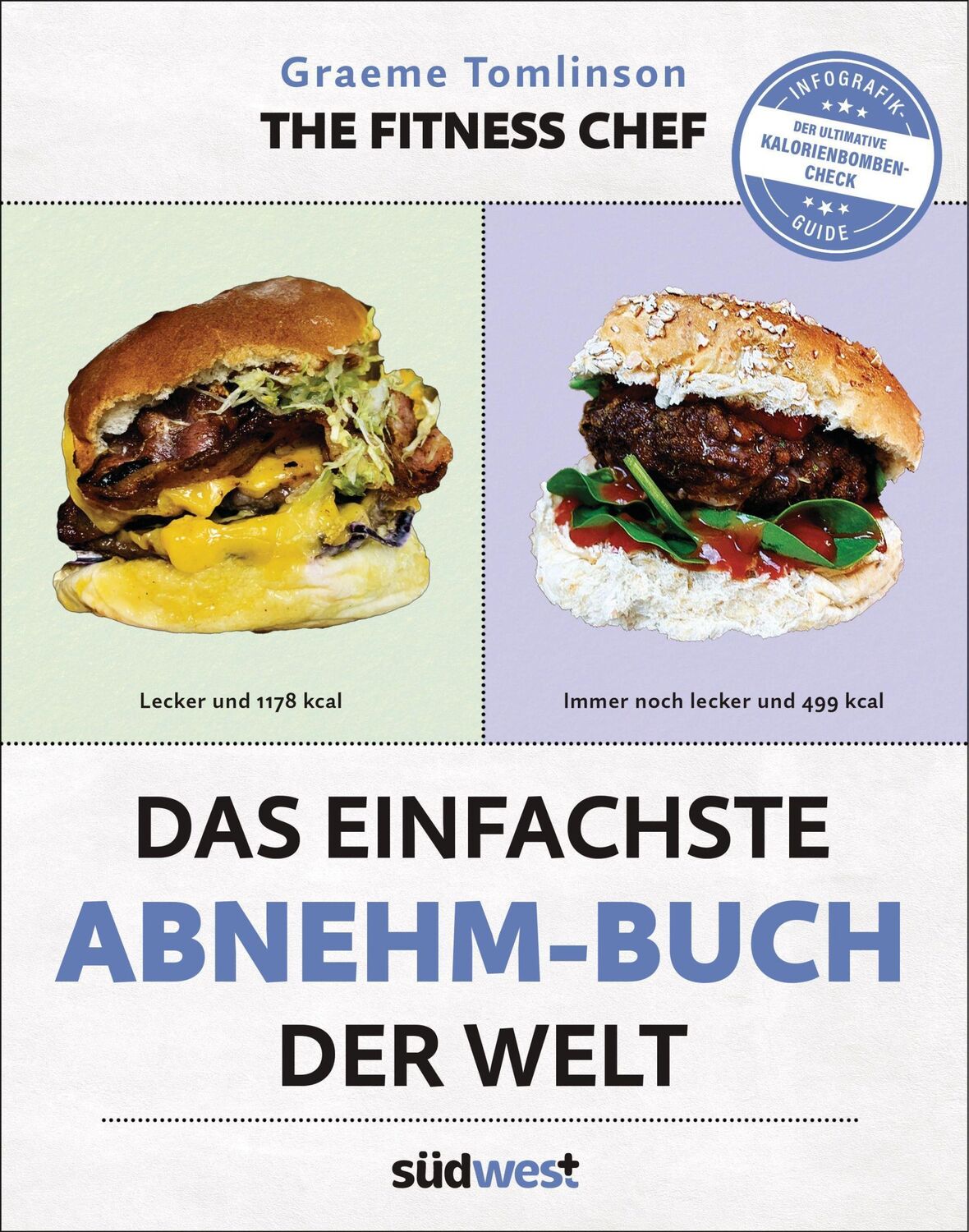 Cover: 9783517101446 | Das einfachste Abnehm-Buch der Welt | Graeme Tomlinson | Taschenbuch