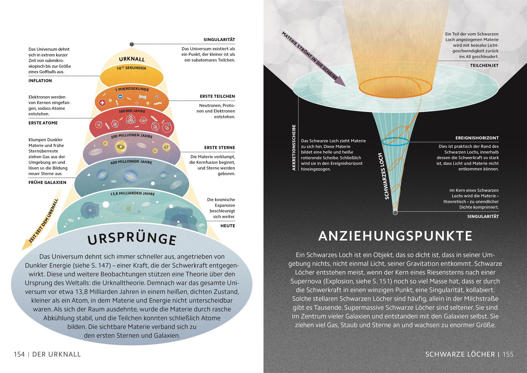 Bild: 9783831050529 | SIMPLY. Naturwissenschaft | Jack Challoner (u. a.) | Buch | 160 S.