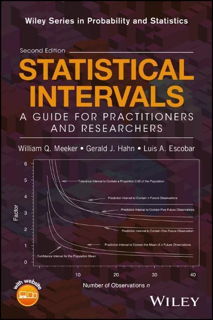 Cover: 9780471687177 | Statistical Intervals | A Guide for Practitioners and Researchers