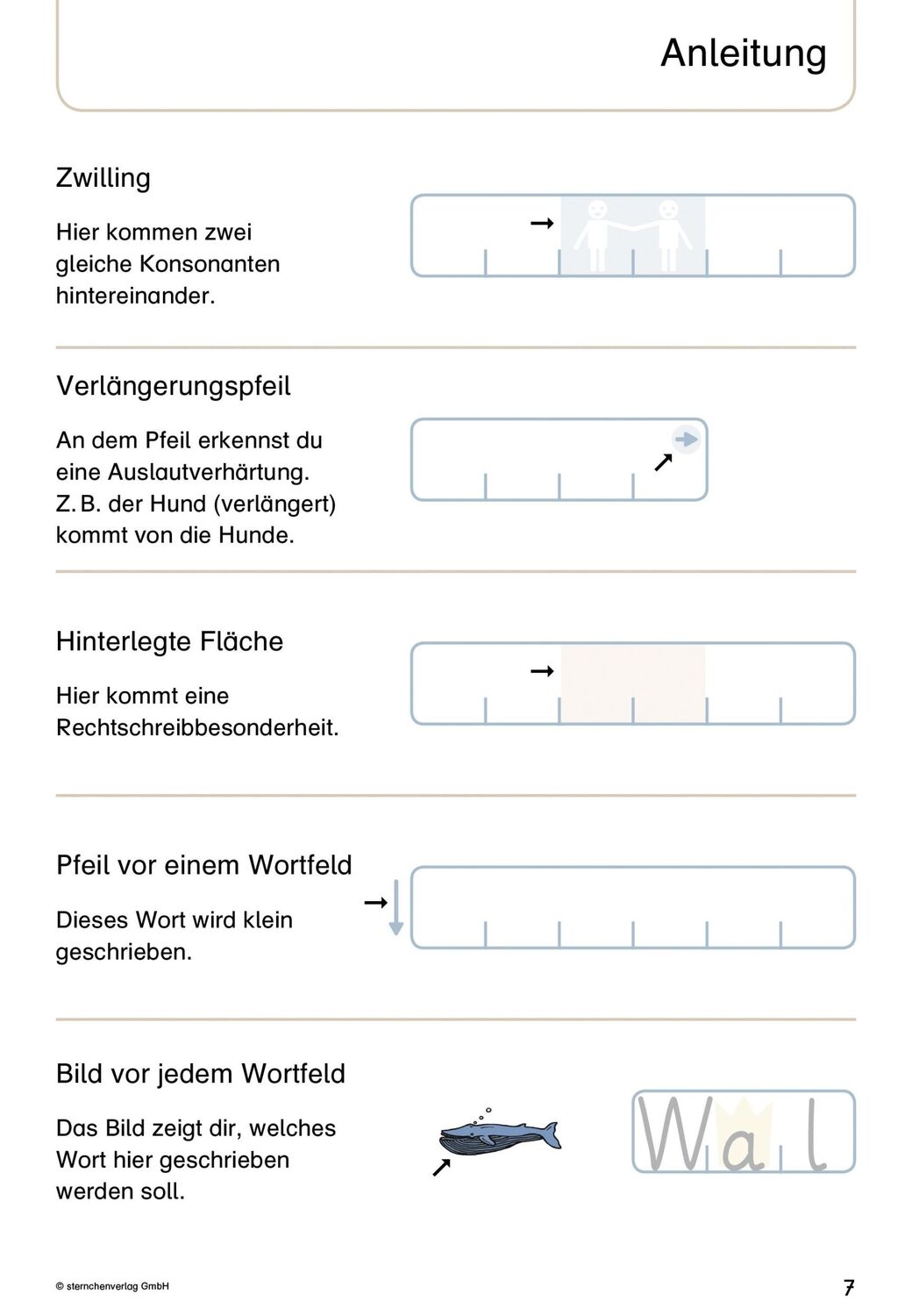 Bild: 9783946904823 | Mein Lupenschreibheft 1 und 2 - Ich kann richtig schreiben - | Buch