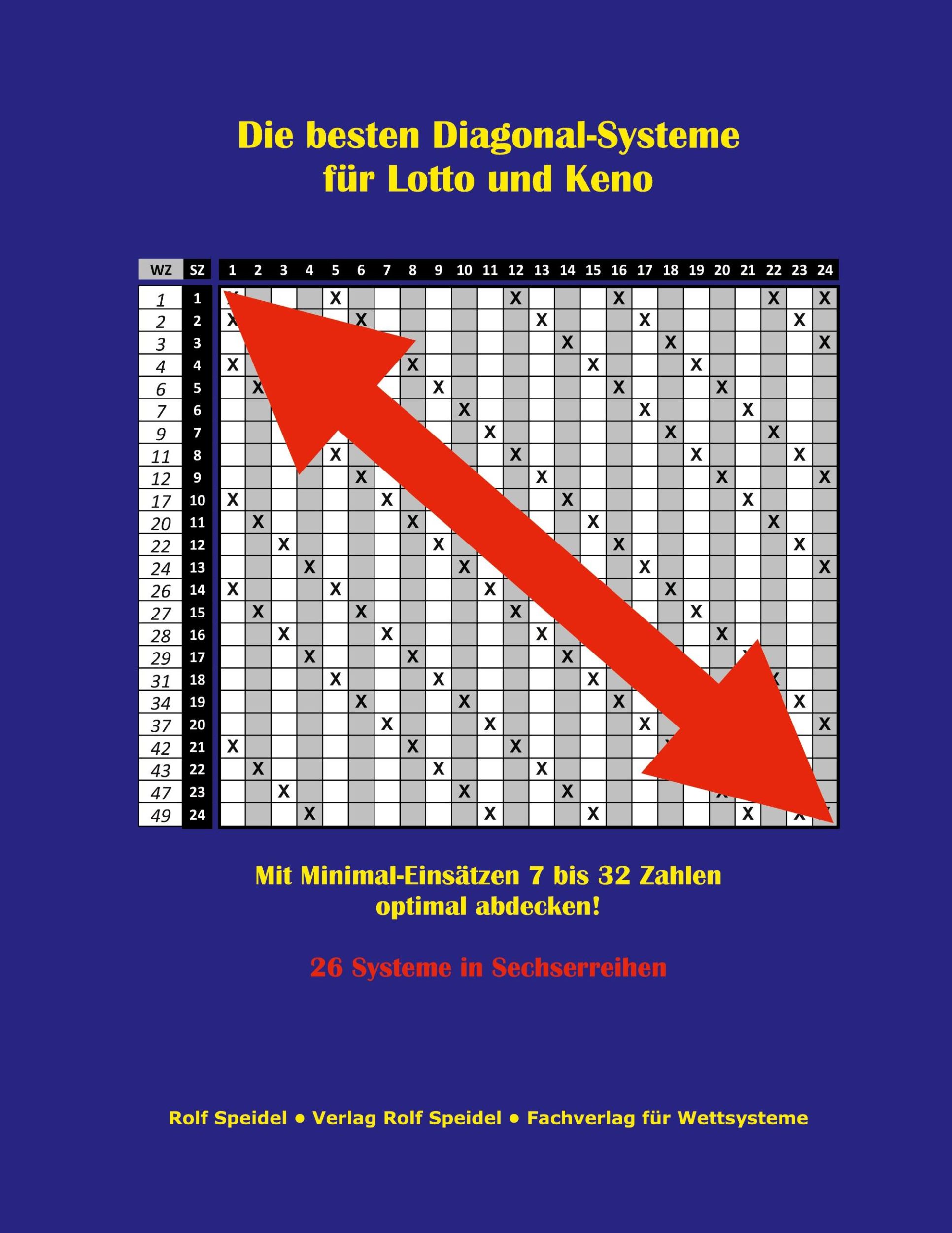 Cover: 9783769313482 | Die besten Diagonal-Systeme für Lotto und Keno | Rolf Speidel | Buch