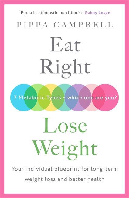 Cover: 9781788707930 | Eat Right, Lose Weight | Pippa Campbell | Taschenbuch | 2022
