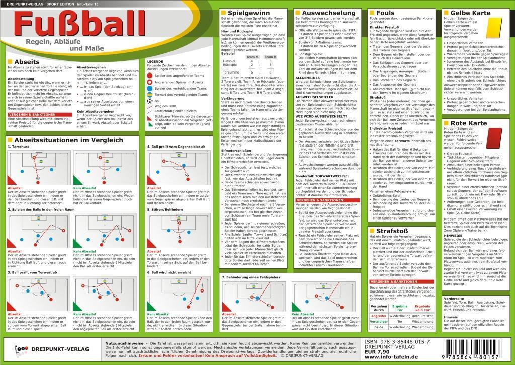 Bild: 9783864480157 | Fußball | Regeln, Abläufe und Maße | Michael Schulze | Buch | 2 S.