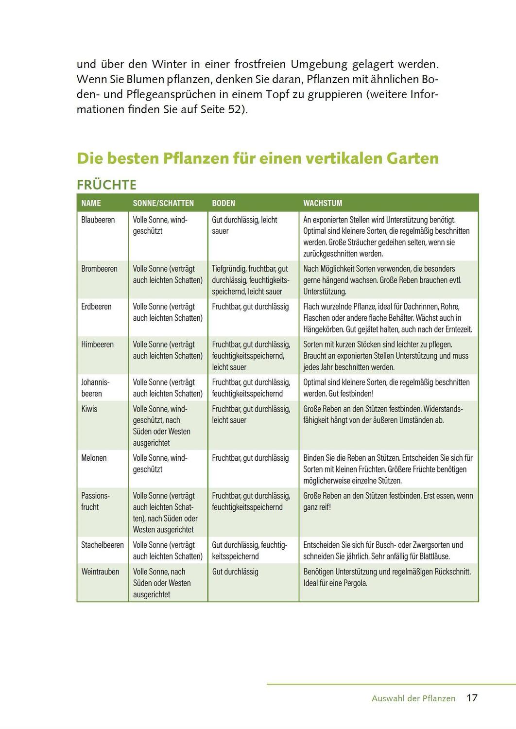 Bild: 9783947021819 | Mein vertikaler Garten | Jason Johns | Buch | 96 S. | Deutsch | 2024