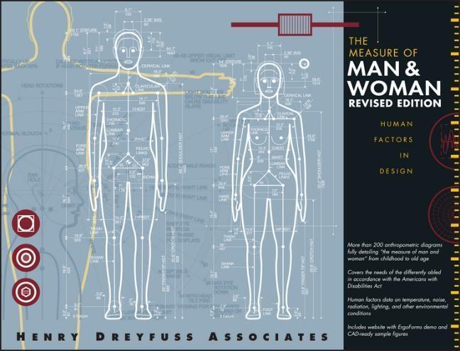 Cover: 9780471099550 | The Measure of Man and Woman | Human Factors in Design | Buch | VI