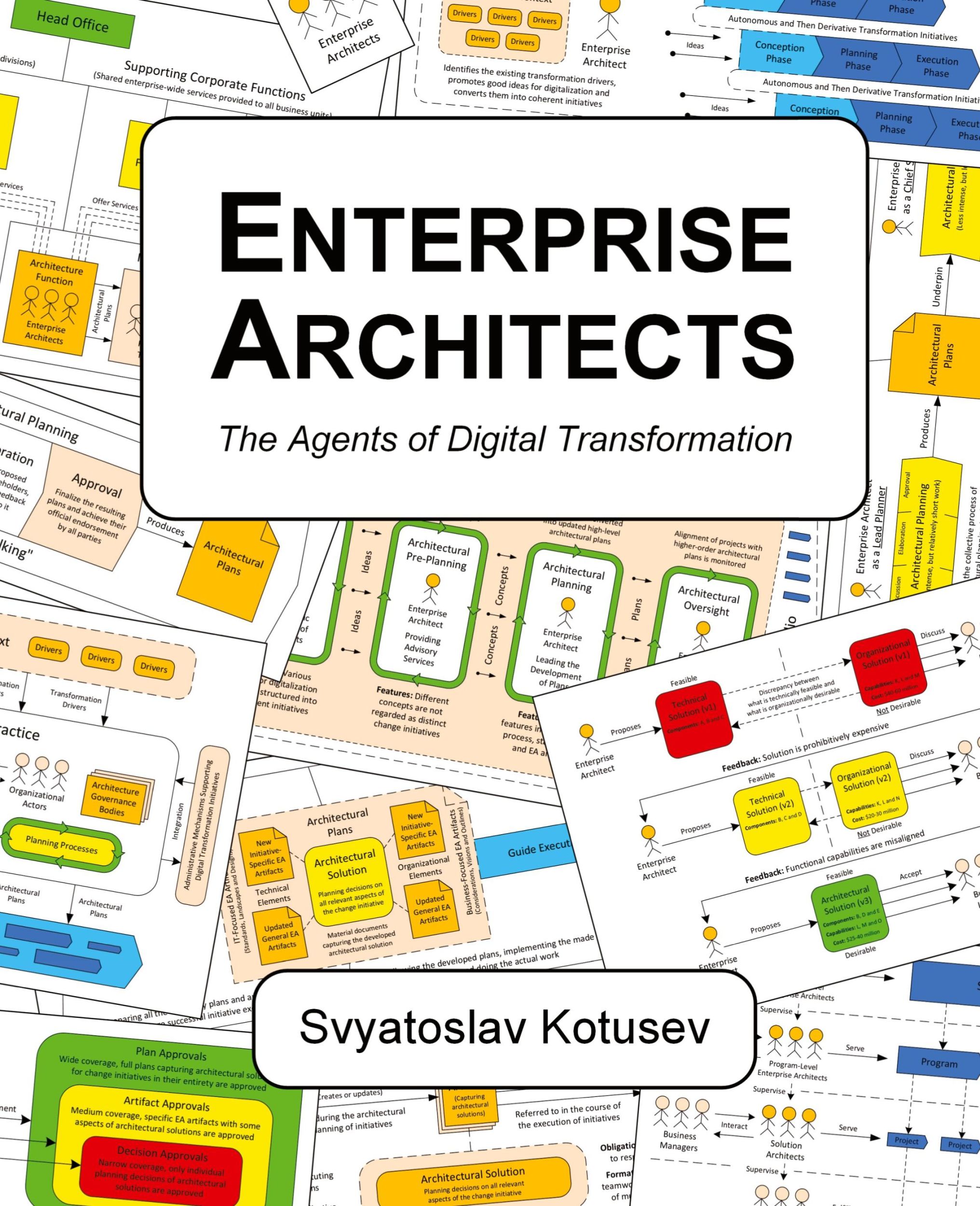 Cover: 9781763648623 | Enterprise Architects | The Agents of Digital Transformation | Kotusev