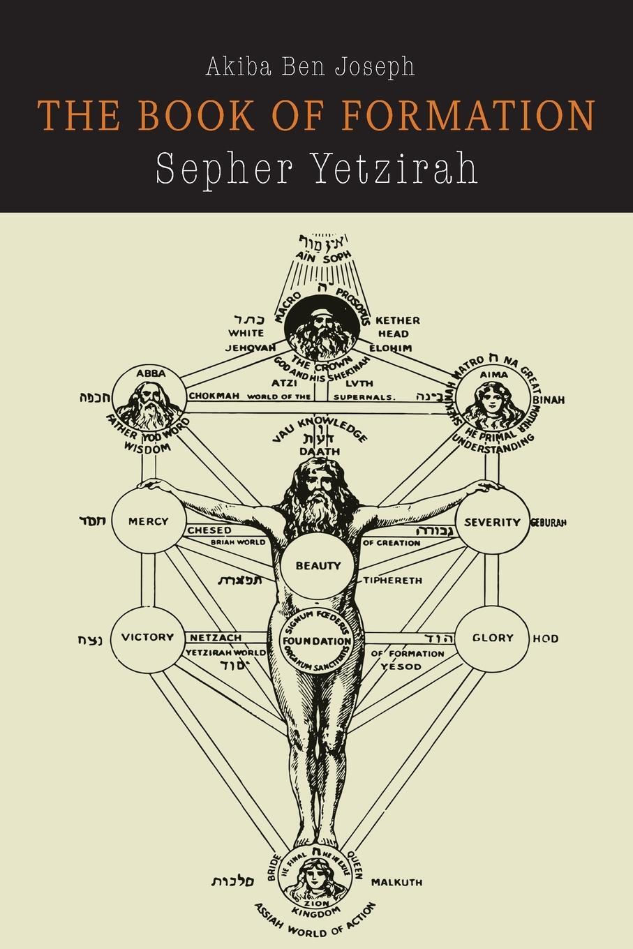 Cover: 9781684223961 | Sefer Yetzirah | The Book of Formation | Akiba Ben Joseph | Buch