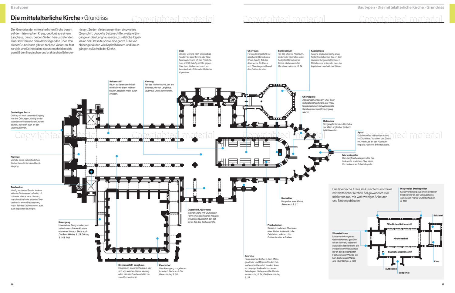 Bild: 9783421038685 | Architektur - das Bildwörterbuch | Owen Hopkins | Taschenbuch | 176 S.