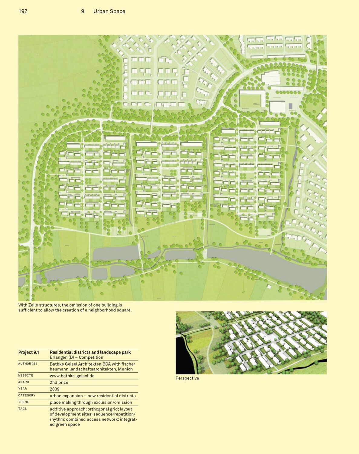 Bild: 9783035626124 | Designing Cities | Basics, Principles, Projects | Leonhard Schenk