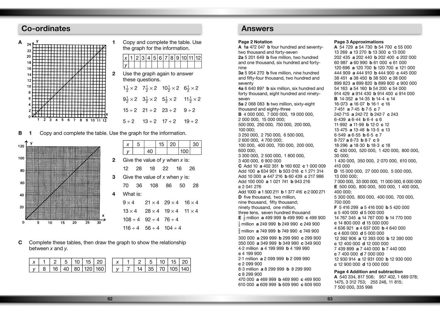 Bild: 9780007505517 | Maths Book 5 | Maths Book 5 | Collins KS2 | Taschenbuch | Englisch