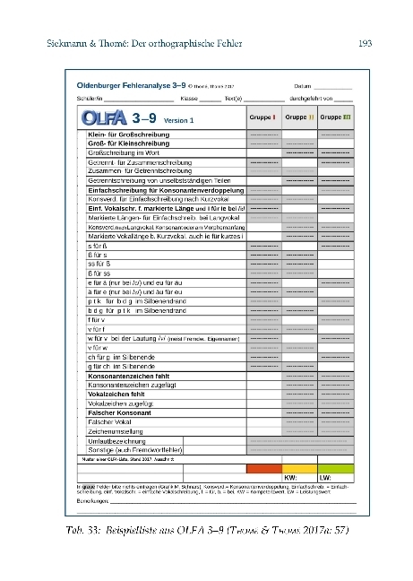 Bild: 9783942122078 | Der orthographische Fehler | Katja Siekmann (u. a.) | Taschenbuch