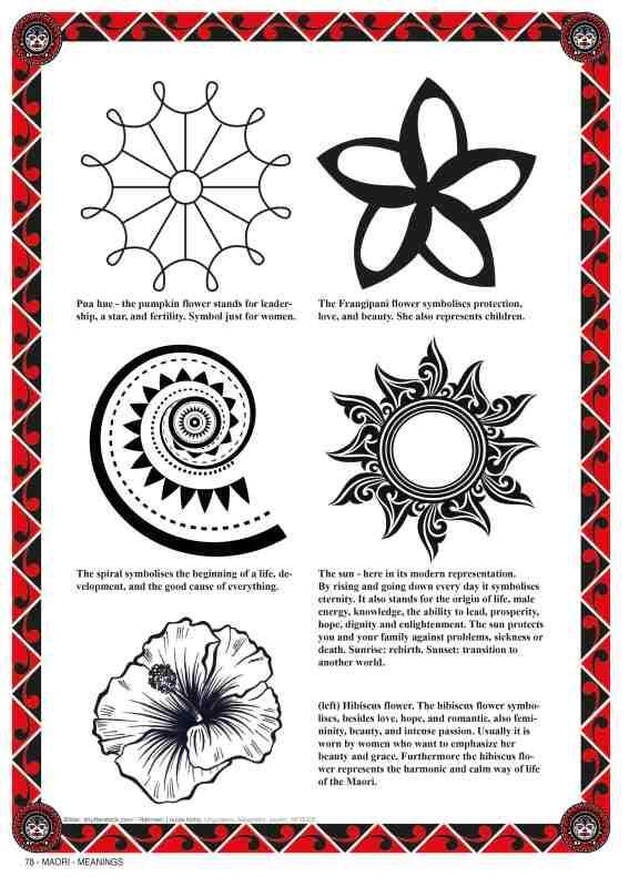 Bild: 9783946386292 | Maori Vol.2 - Meanings | Polynesien Tattoos | Johann Barnas | Buch