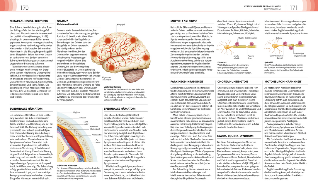 Bild: 9783831036172 | Praxisbuch Selbstdiagnose | DK Verlag | Taschenbuch | Deutsch | 2018