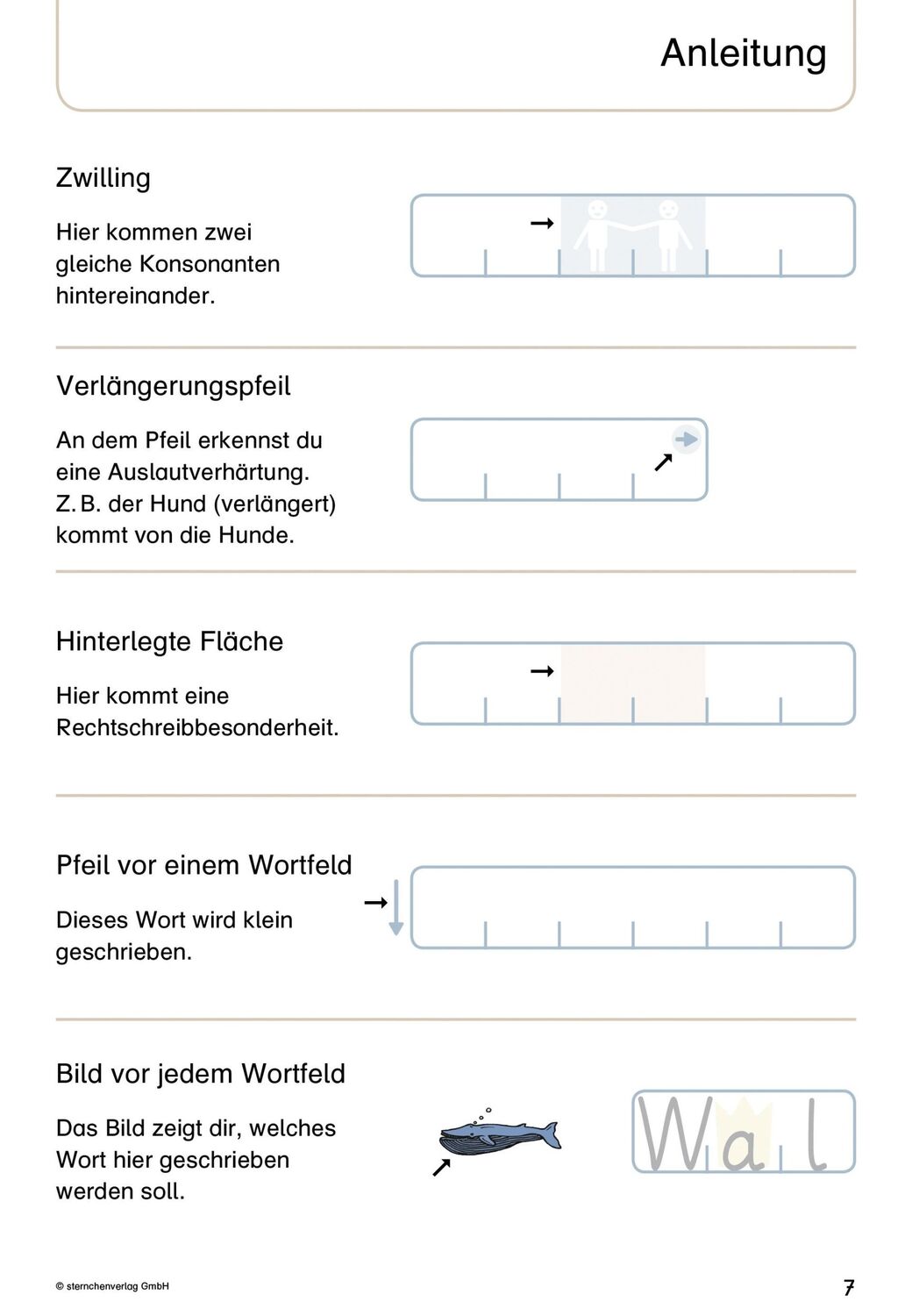 Bild: 9783946904830 | Mein Lupenschreibheft 1 und 2 - Ich kann richtig schreiben -...