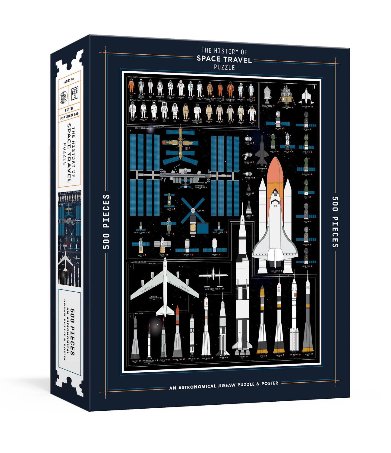 Cover: 9781524763596 | The History of Space Travel Puzzle. 500 Pieces | Pop Chart Lab | Spiel