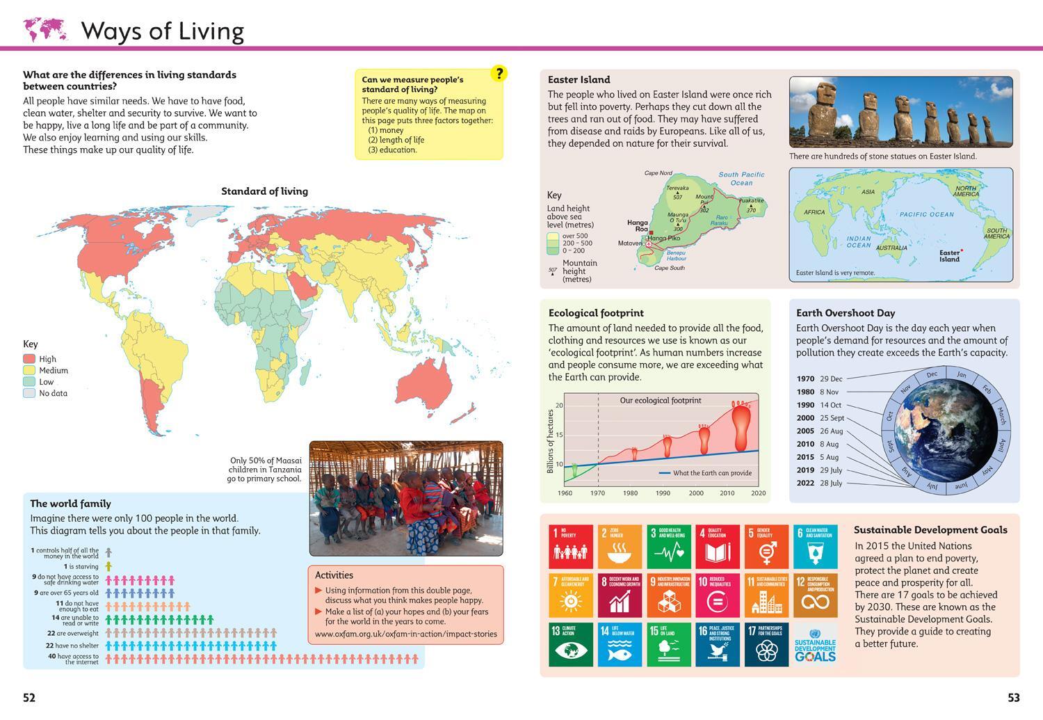 Bild: 9780008556471 | World in Maps | Explore the World - Past, Present and Future | Buch