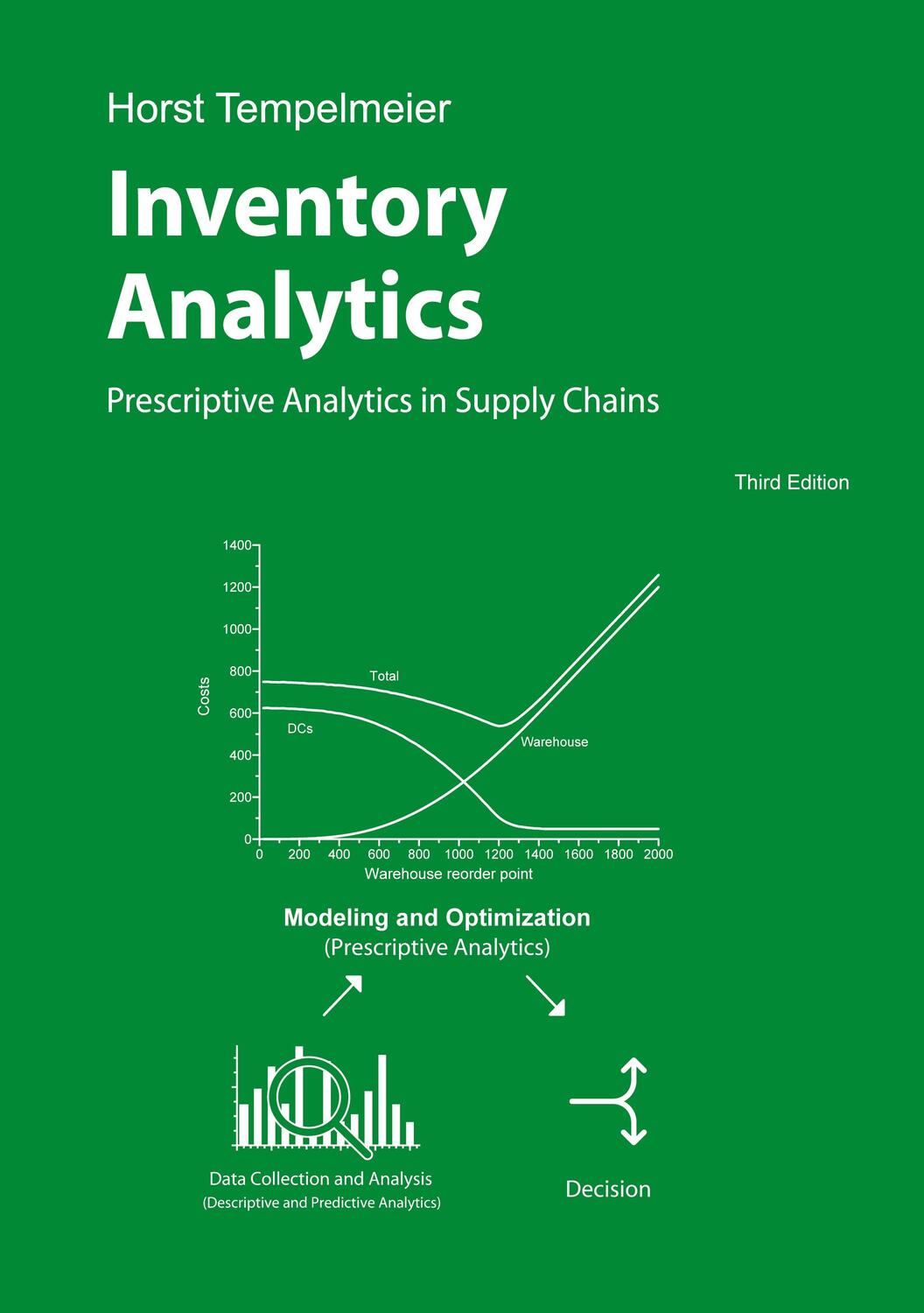 Cover: 9783751930710 | Inventory Analytics | Prescriptive Analytics in Supply Chains | Buch