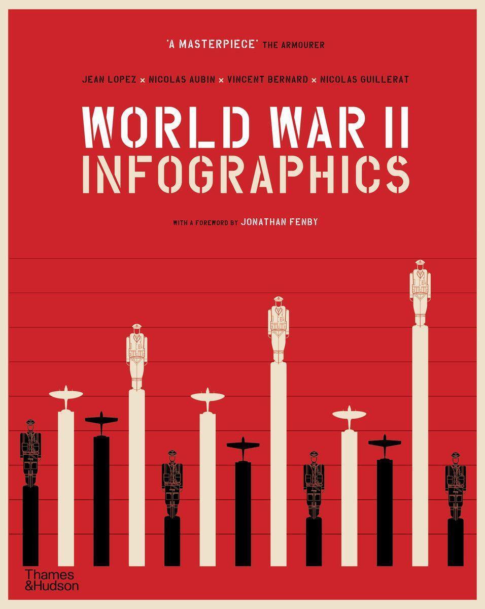 Cover: 9780500296462 | World War II: Infographics | Jean Lopez (u. a.) | Taschenbuch | 2021