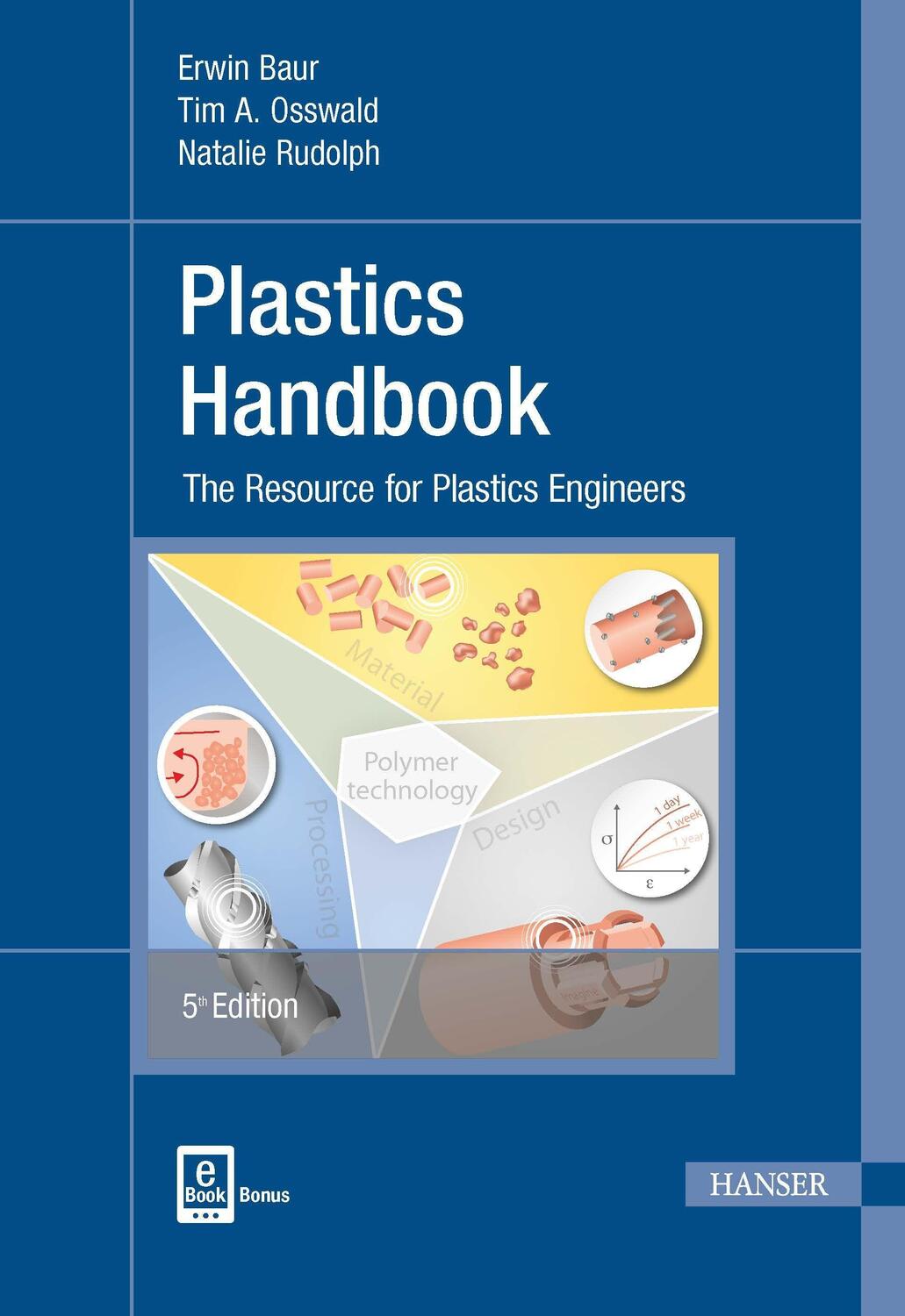 Cover: 9781569905593 | Plastics Handbook | The Resource for Plastics Engineers | Baur (u. a.)