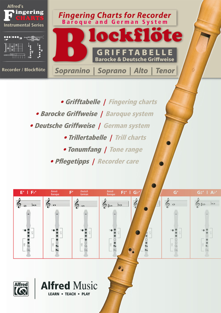 Cover: 9783943638660 | Alfred's Fingering Charts Instrumental Series / Grifftabelle...