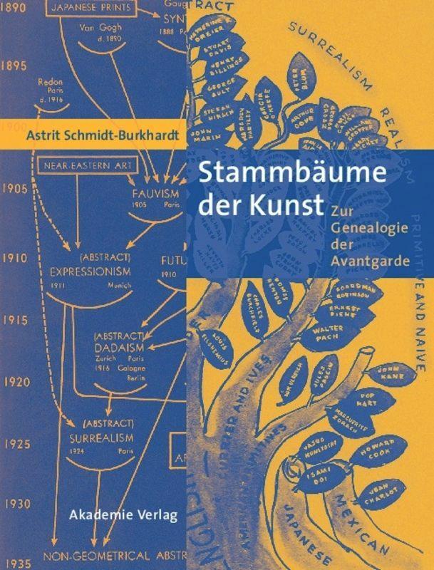 Cover: 9783050040660 | Stammbäume der Kunst | Zur Genealogie der Avantgarde | Taschenbuch