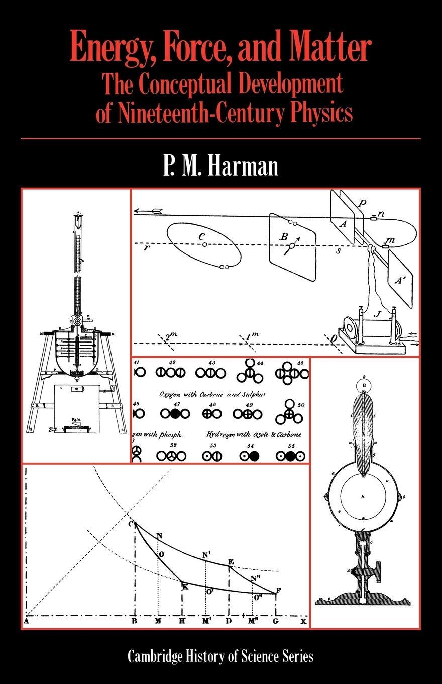 Cover: 9780521288125 | Energy, Force and Matter | Harman Peter M. | Taschenbuch | Paperback