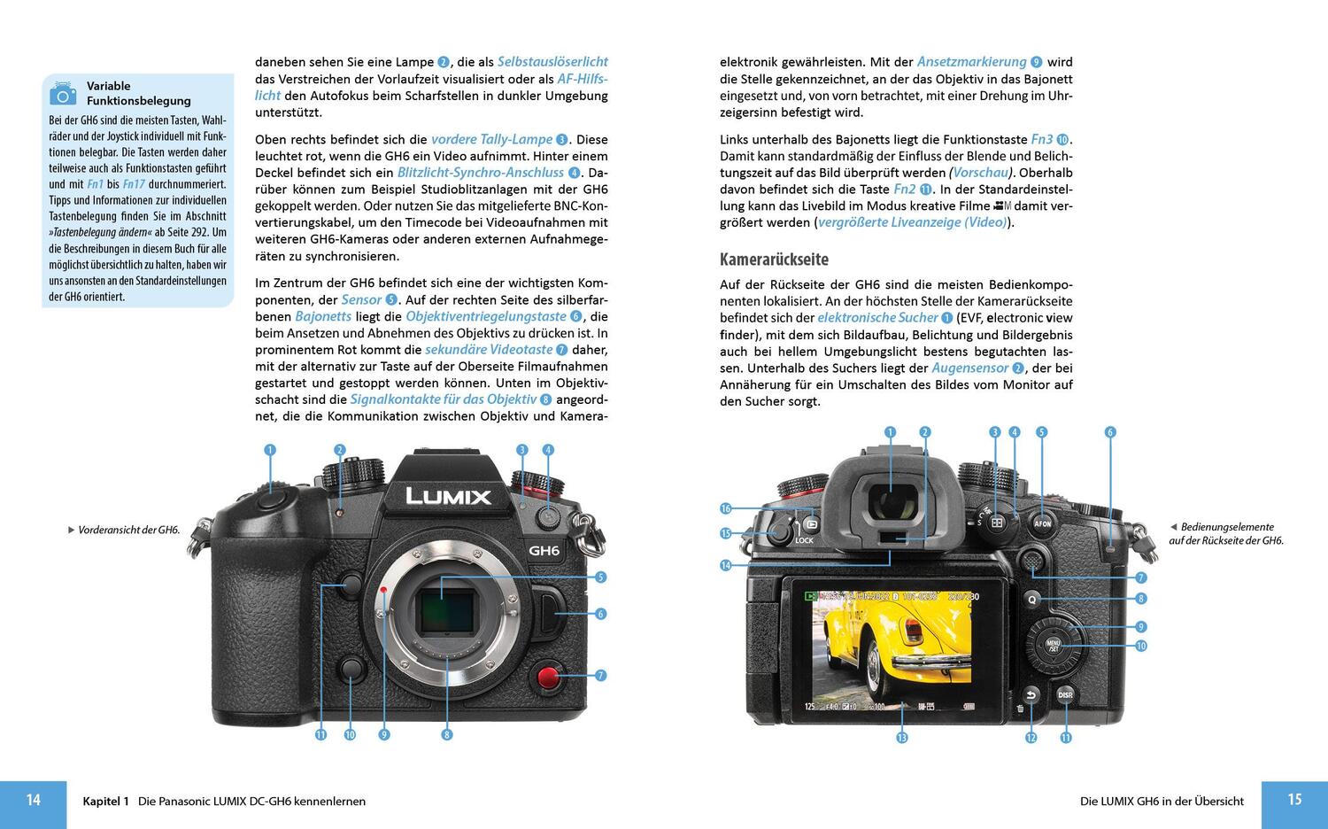 Bild: 9783832805456 | Panasonic LUMIX DC-GH6 | Das umfangreiche Praxisbuch zu Ihrer Kamera!