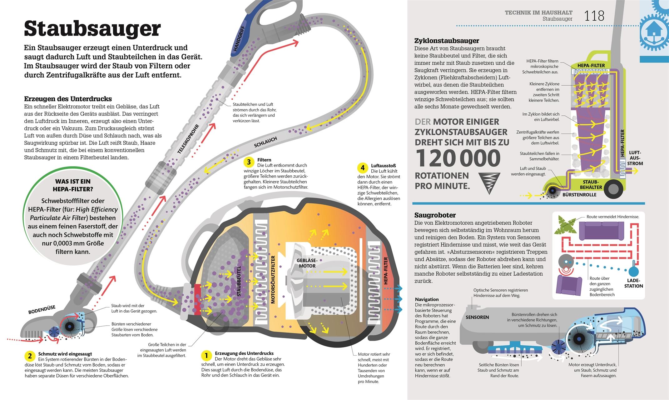 Bild: 9783831037940 | #dkinfografik. Technik einfach verstehen | Jack Challoner | Buch