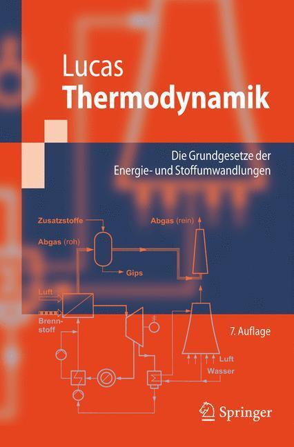 Cover: 9783540686453 | Thermodynamik | Die Grundgesetze der Energie- und Stoffumwandlungen