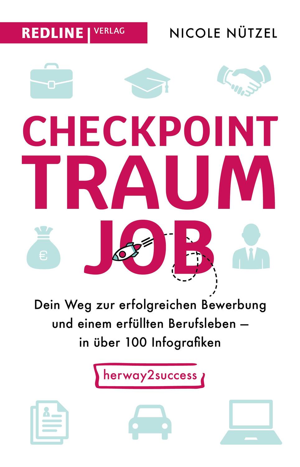 Cover: 9783868819601 | Checkpoint Traumjob | Nicole Nützel | Taschenbuch | 240 S. | Deutsch