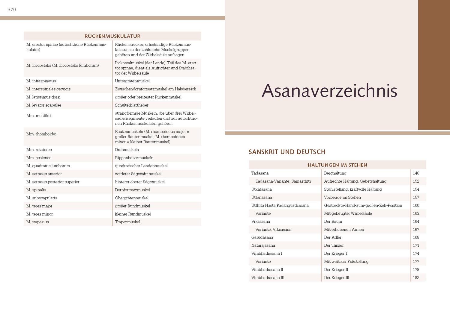 Bild: 9783742320513 | Yoga-Anatomie | Leslie Kaminoff (u. a.) | Taschenbuch | Deutsch | 2022