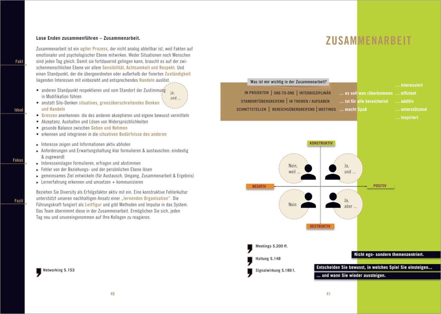Bild: 9783966457163 | BANDAO JOURNAL Skills in Leadership, Managment, Kommunikation | Buch
