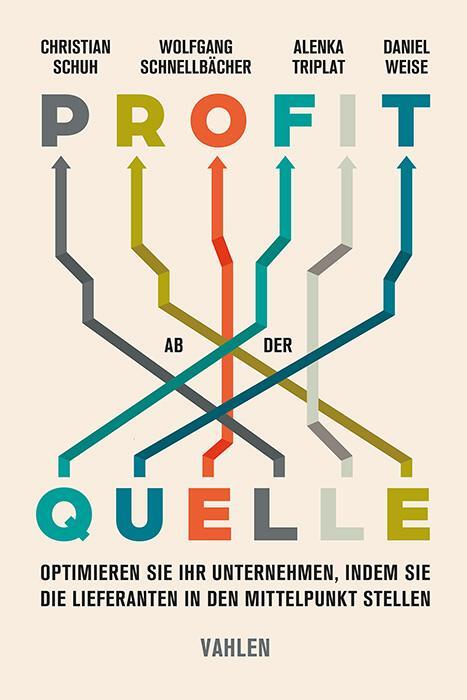 Cover: 9783800671793 | Profit ab der Quelle | Christian Schuh (u. a.) | Buch | XI | Deutsch