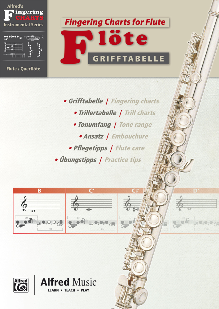 Cover: 9783943638608 | Alfred's Fingering Charts Instrumental Series / Grifftabelle Föte...
