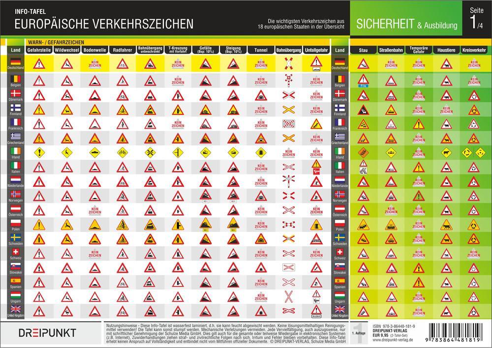 Bild: 9783864481819 | Europäische Verkehrszeichen | Michael Schulze | Taschenbuch | 4 S.