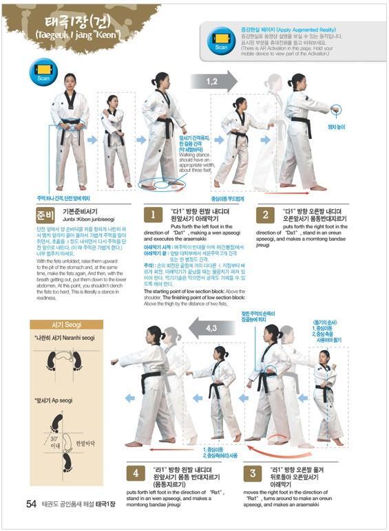 Bild: 9791186196113 | The Explanation of Official Taekwondo Poomsae II | Taekwondo Basics