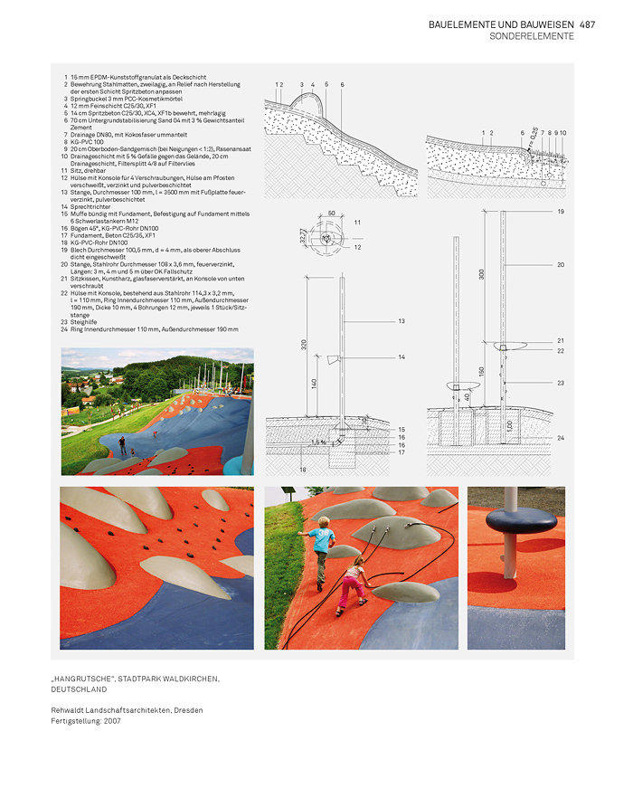 Bild: 9783035604641 | Landschaft konstruieren | Materialien, Techniken, Bauelemente | Buch