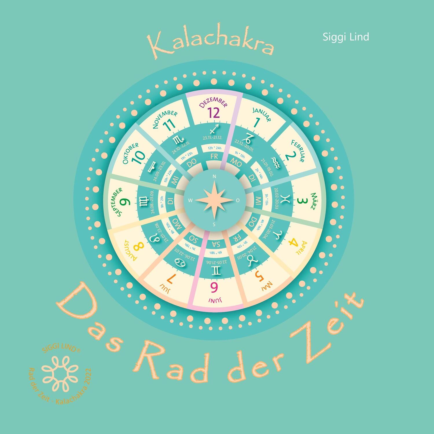 Cover: 9783755785057 | Das Rad der Zeit | Kalachakra | Sieglinde Bartz | Buch | 56 S. | 2022