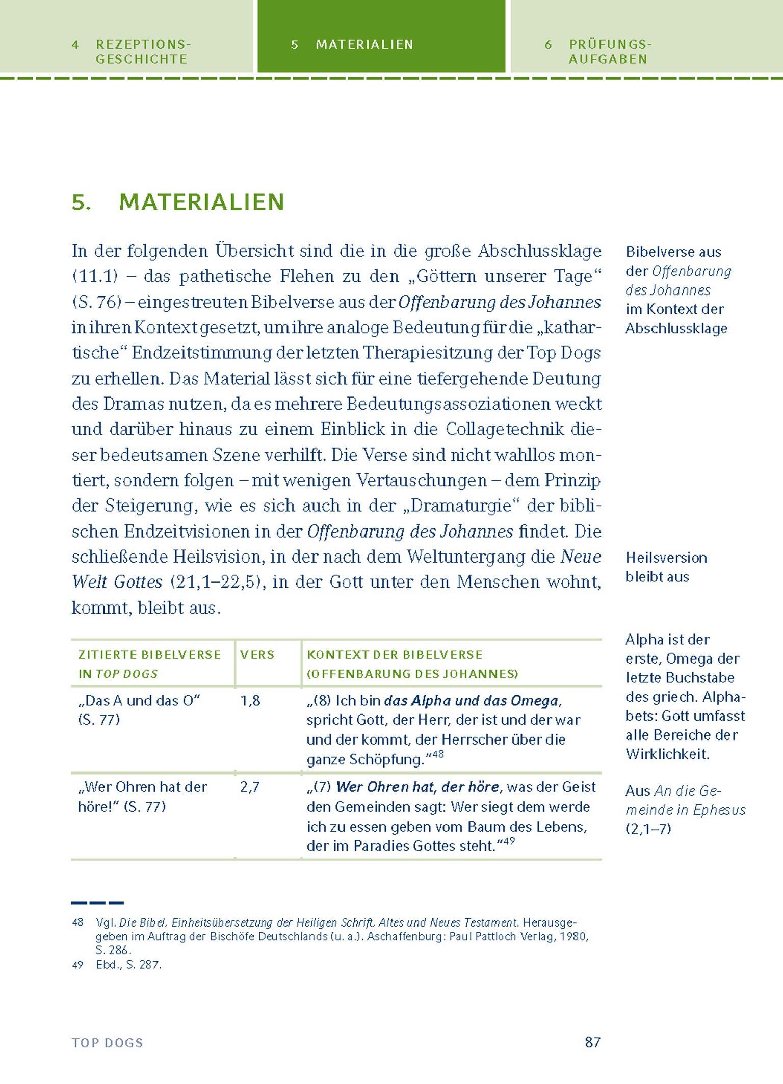 Bild: 9783804419810 | Top Dogs | Urs Widmer | Taschenbuch | Königs Erläuterungen/Materialien