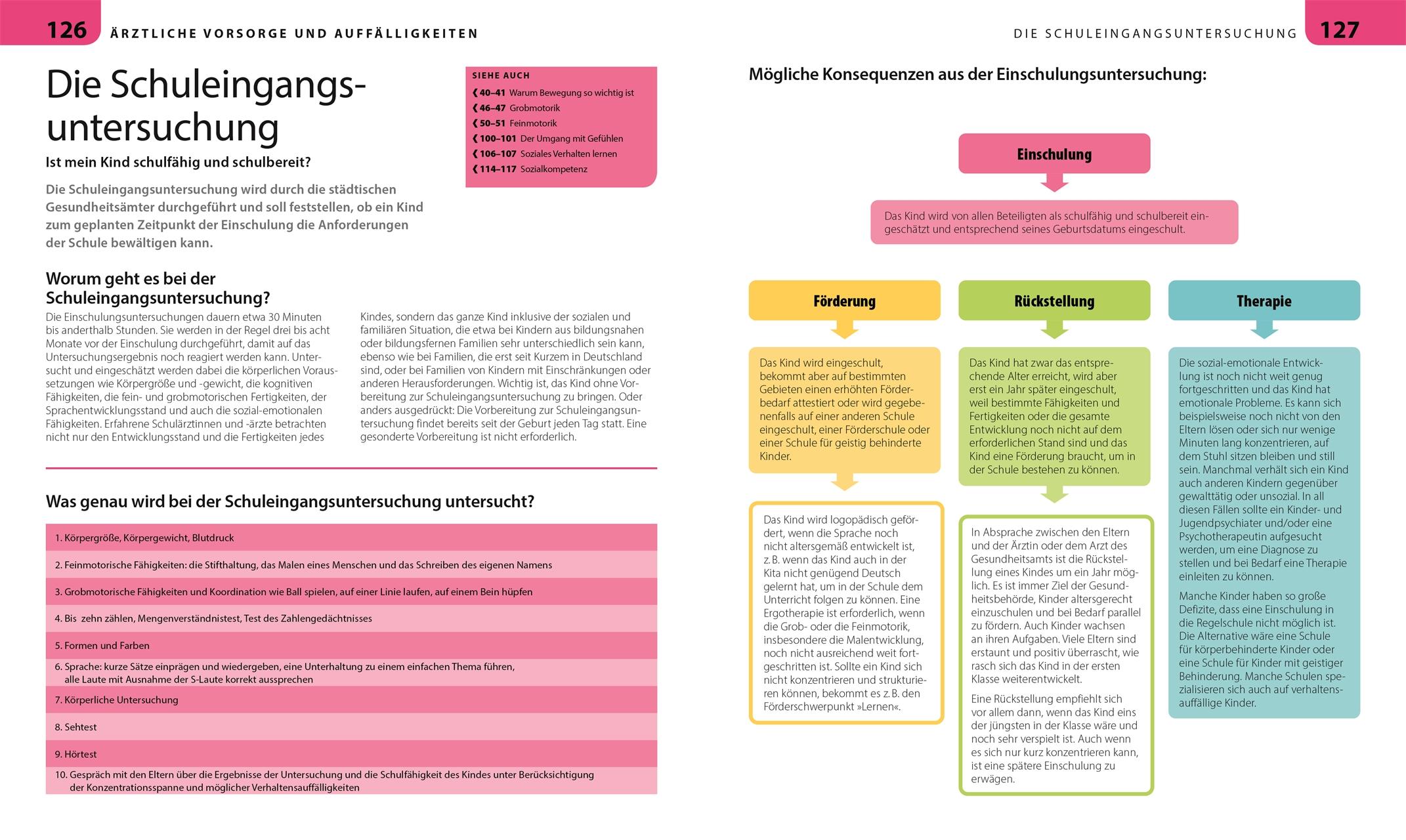 Bild: 9783831048984 | Vorschule für Eltern | Kerstin Beug (u. a.) | Taschenbuch | für Eltern