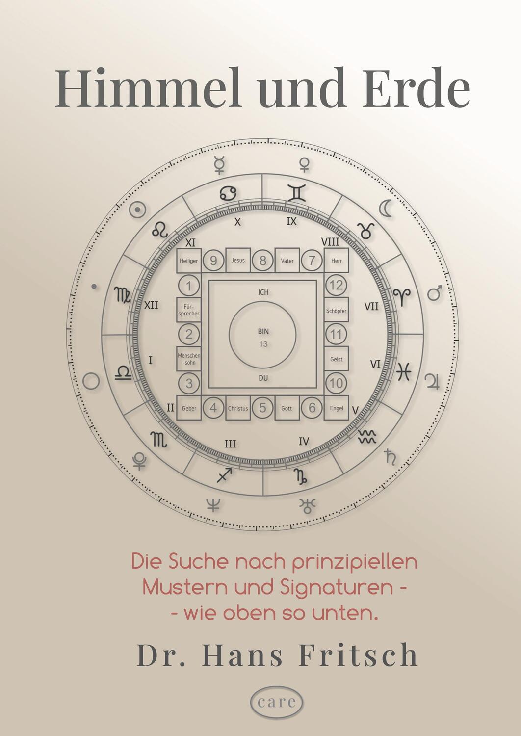 Cover: 9783384134578 | Himmel und Erde | Hans Fritsch | Buch | HC gerader Rücken kaschiert
