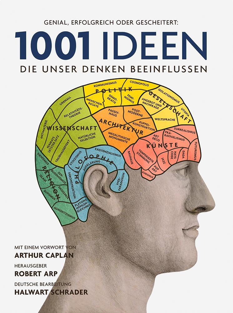 1001 Ideen, die unser Denken beeinflussen - Arp, Robert