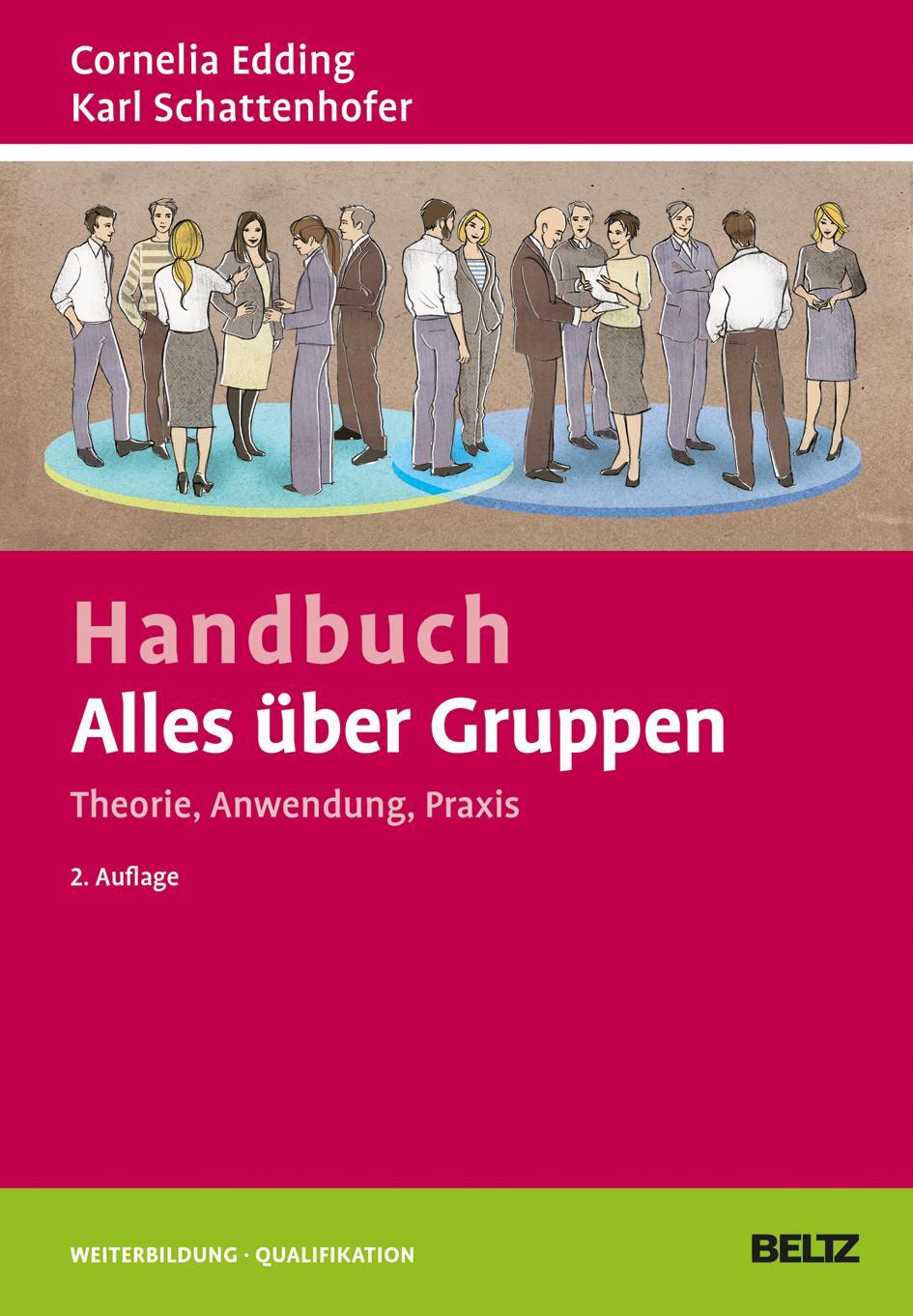 Cover: 9783407365781 | Handbuch Alles über Gruppen: Theorie, Anwendung, Praxis | Buch | 2015