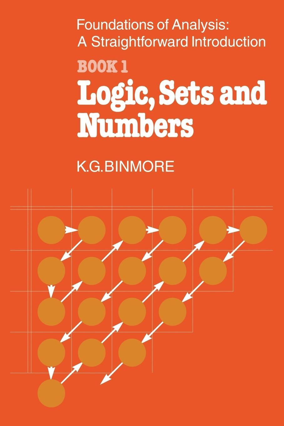 Cover: 9780521299152 | The Foundations of Analysis | K. G. Binmore (u. a.) | Taschenbuch