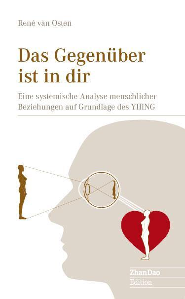 Cover: 9783939272069 | Das Gegenüber ist in dir | René van Osten | Buch | Deutsch | 2012