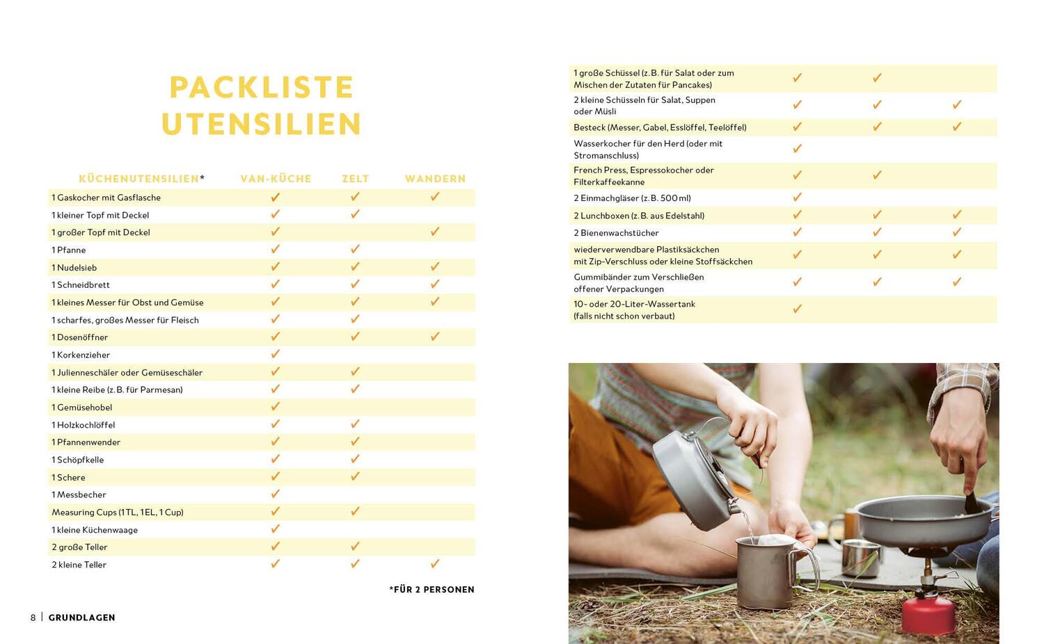 Bild: 9783745921335 | Genussmomente: Camping-Küche | Buch | 64 S. | Deutsch | 2024