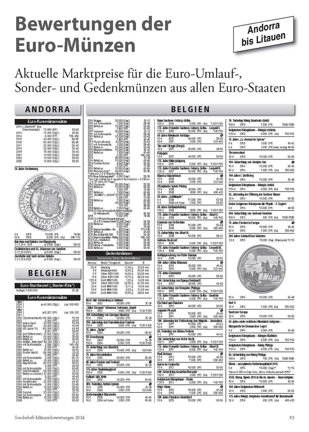 Bild: 9783866462502 | Mu¿nzenbewertungen Sonderheft 2024 | Münzen &amp; Sammeln MünzenRevue