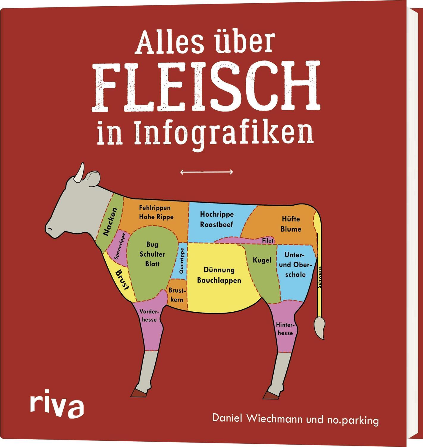 Bild: 9783868839241 | Alles über Fleisch in Infografiken | Daniel Wiechmann | Buch | Deutsch