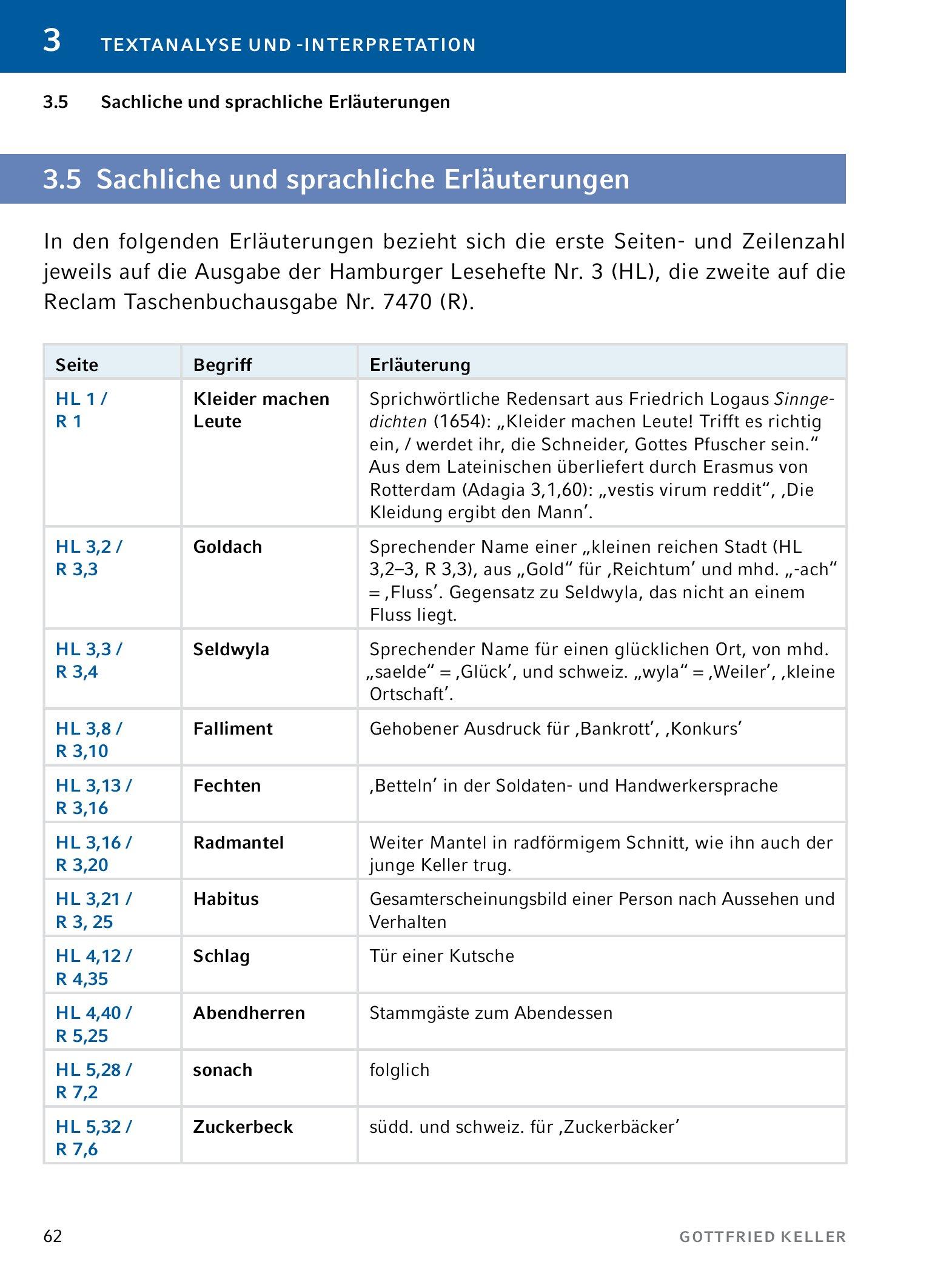 Bild: 9783804420892 | Kleider machen Leute von Gottfried Keller- Textanalyse und...